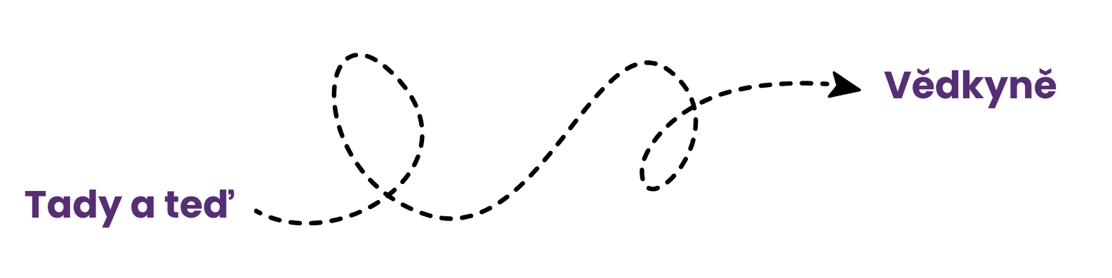 Tady_a_teď